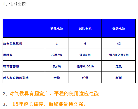 性能比较.png