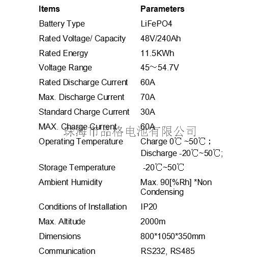 48V-240Ah(11.5kWh)参数.JPG